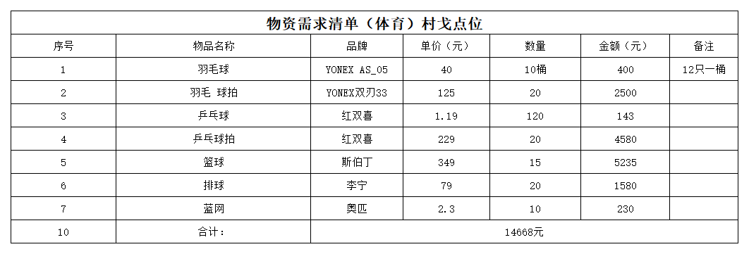 国际足球_国际青年足球锦标赛_国际七人制足球视频