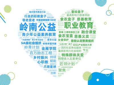 活动图片